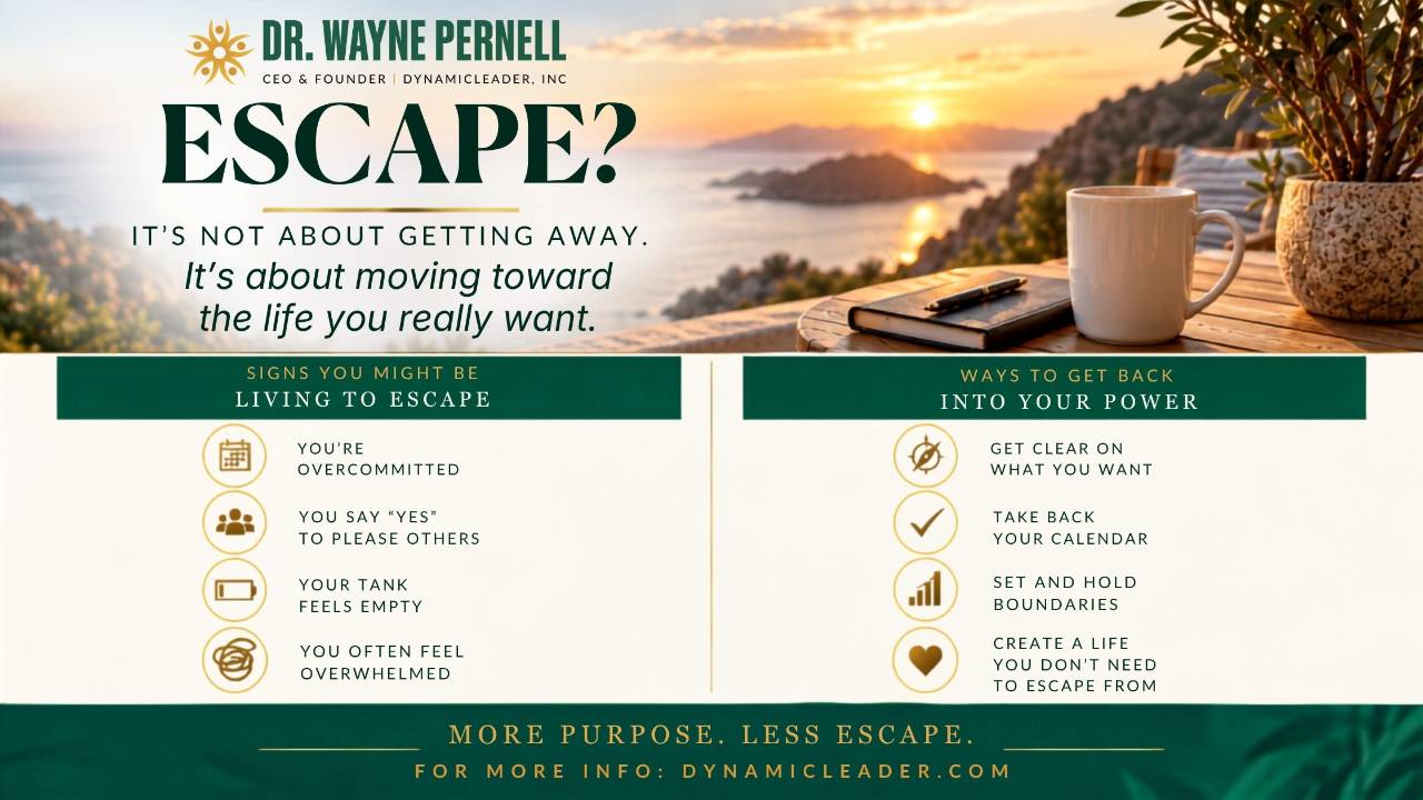 Escape? — Wednesdays with Wayne note by Dr. Wayne Pernell